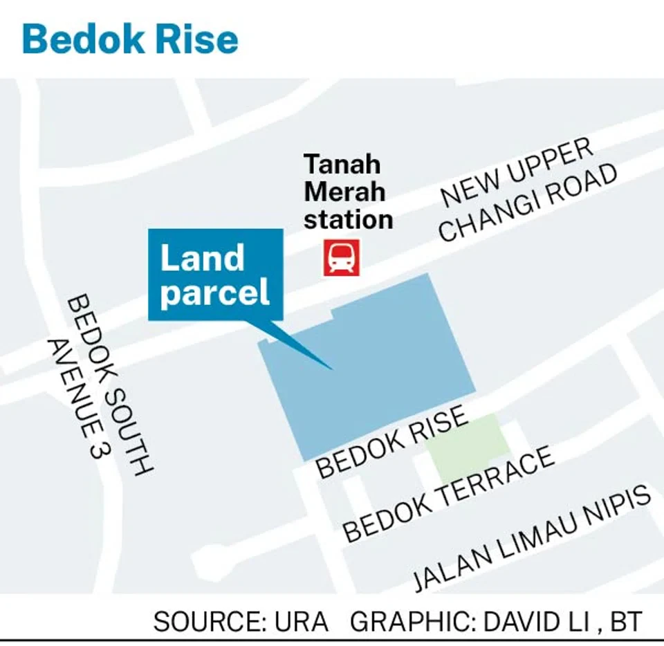 Bedok Rise GLS Draws 10 Bids at S1330 psf ppr Singapore Property Update 2025 Bedok Rise GLS Draws 10 Bids at S$1,330 psf ppr | Singapore Property Update 2025
