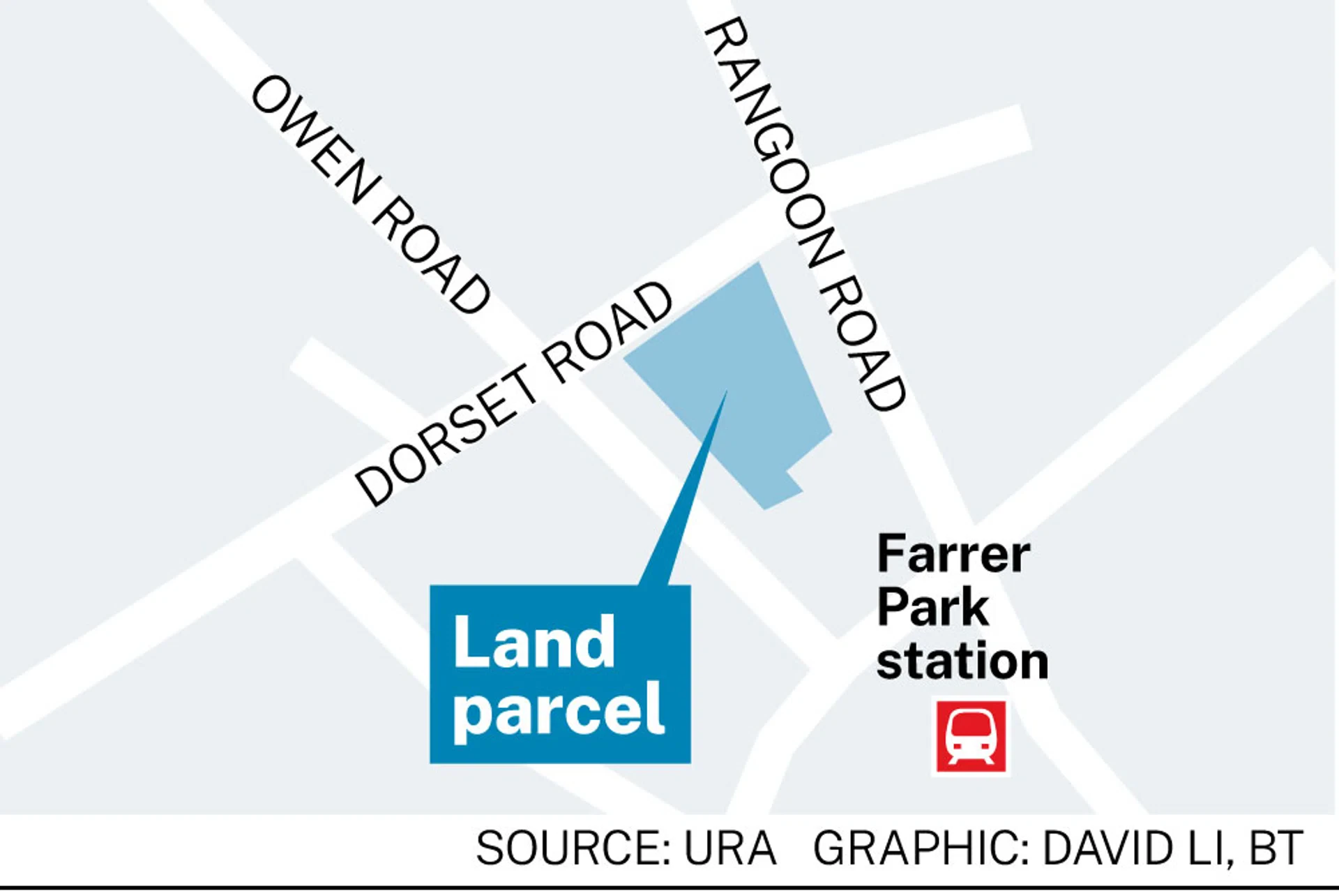 uol led consortium places top bid s524 3 million dorset road private housing site https://www.businesstimes.com.sg/property/uol-led-consortium-places-top-bid-s524-3-million-dorset-road-private-housing-site